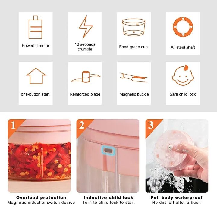 Portable Electric USB Rechargeable Fruit Vegetable Grinder Food Speedy Chopper